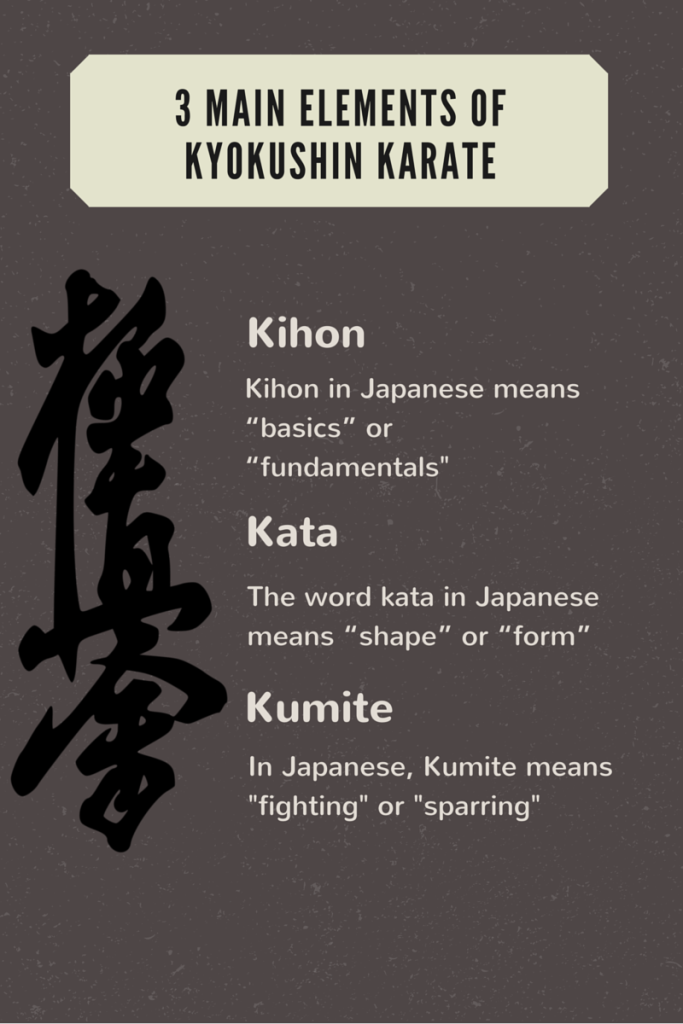 3 Main elements of  Kyokushin Karate